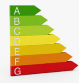 Certificados Energéticos
